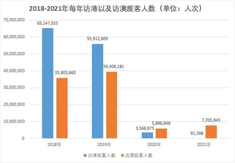 admin 第4页