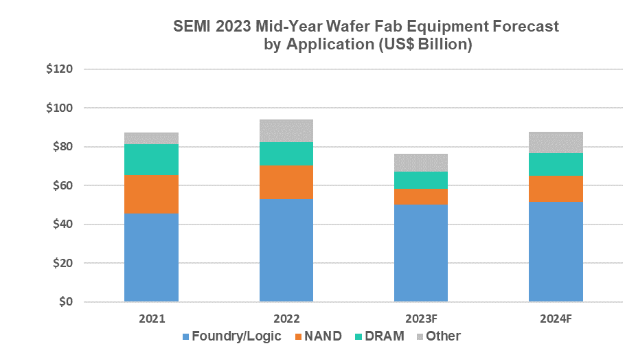 2024澳门天天开彩资料大全,安全解析方案_顶级款52.870