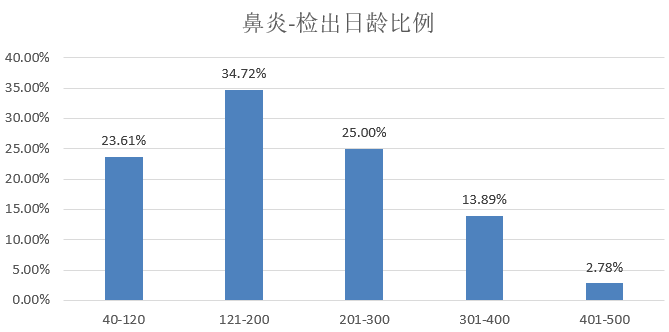 新澳门最精准正最精准龙门,市场趋势方案实施_Holo54.881