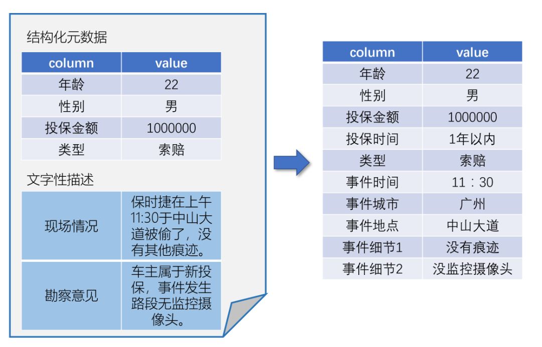 正版资料免费资料大全十点半,结构化推进评估_网页版51.833