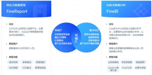 新澳门正版免费大全,深入解析数据策略_3K21.501