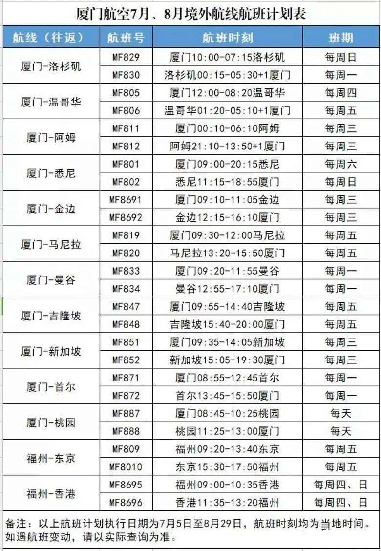 新澳门2024历史开奖记录查询表,实地数据验证计划_V257.719