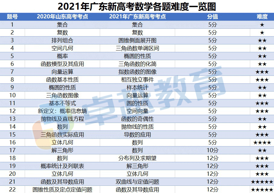 新澳门今日精准四肖,统计解答解释定义_安卓24.805