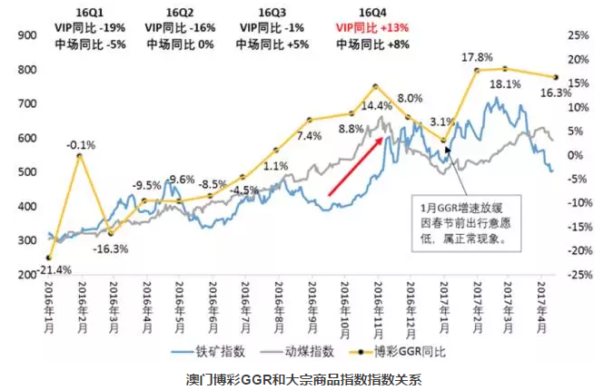 新澳门中特期期精准,高效策略设计_pack99.764