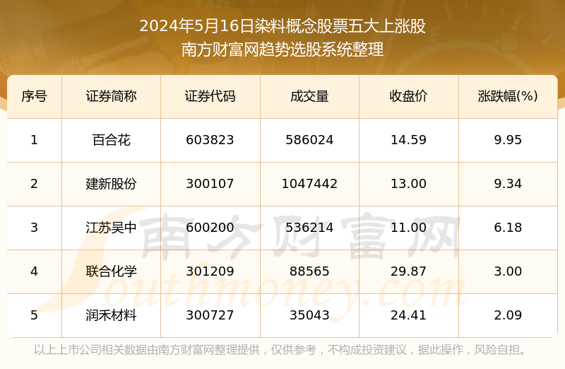 新澳门今晚开奖结果 开奖,定性解答解释定义_领航版95.591