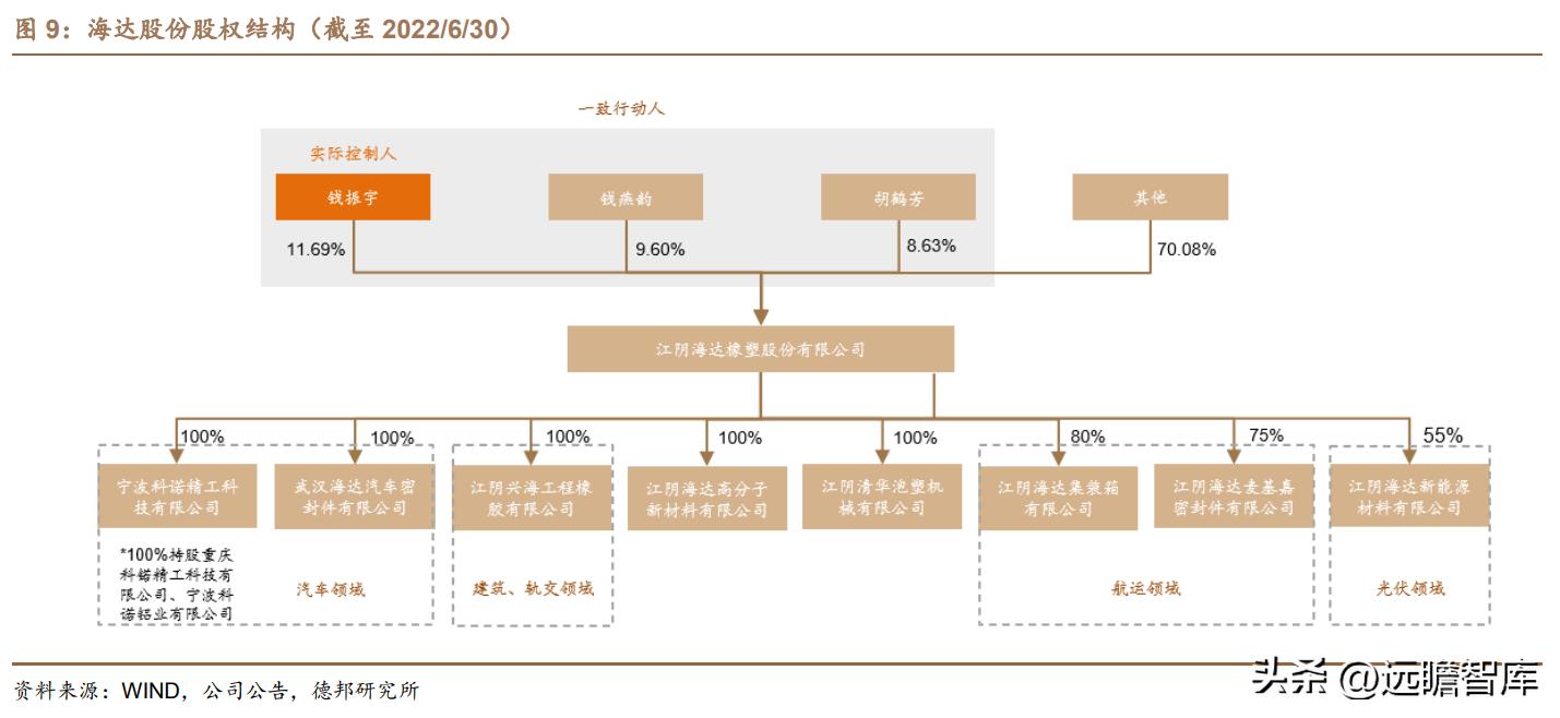 海达股份最新消息全面解读与分析