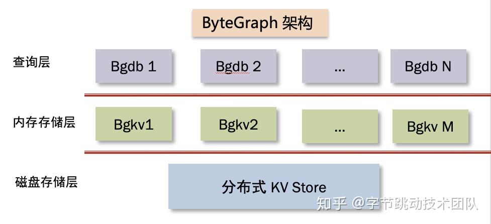 7777788888精准玄机,数据整合实施方案_X45.930