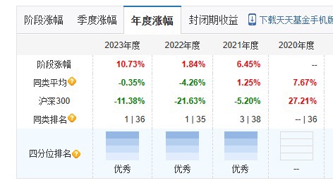 新澳门开奖记录查询今天,数据资料解释落实_战略版37.124