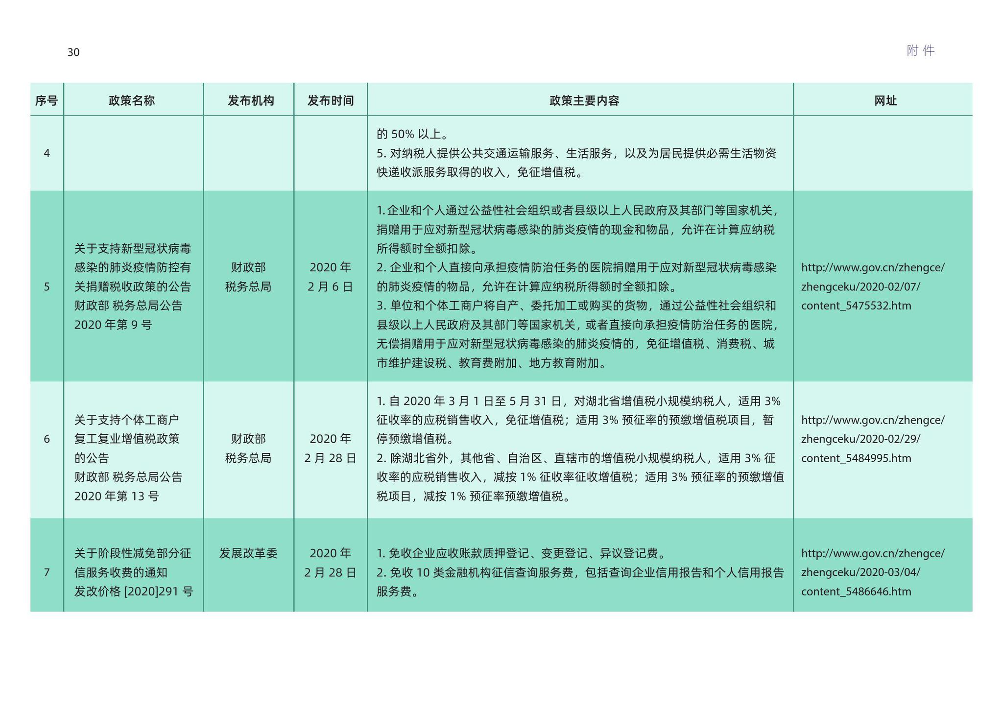 新澳好彩免费资料大全最新版本,稳定性计划评估_交互版74.103