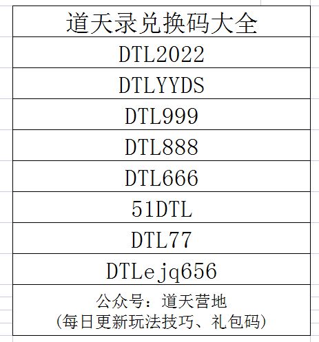 正版挂牌资料之全篇挂牌天书,实地数据验证执行_粉丝版80.743