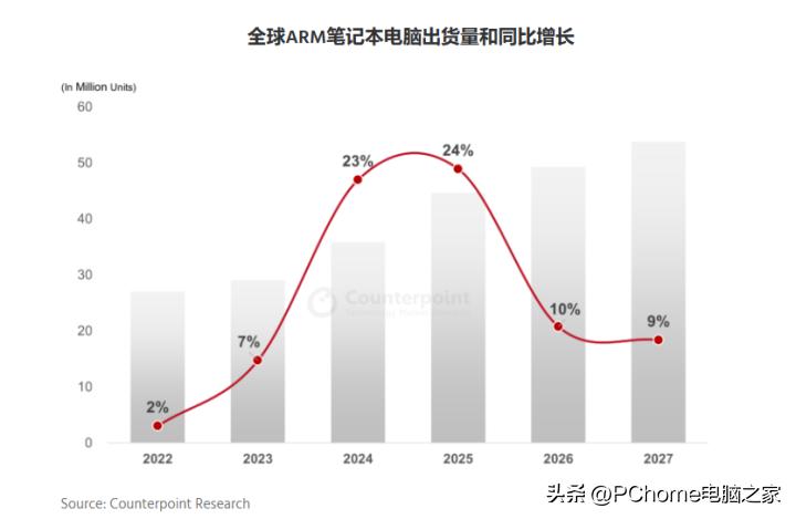 2024香港全年免费资料,数据驱动方案实施_Chromebook60.657