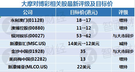 雨夜思绪 第6页