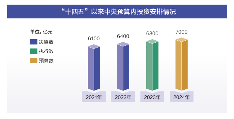 新澳2024年精准资料,实地分析数据计划_Windows35.19