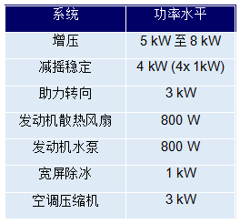 看淡灵魂 第4页