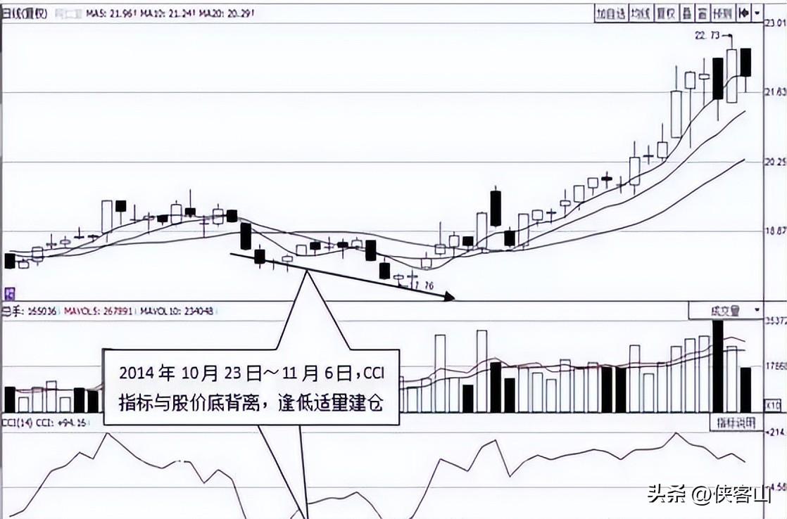 同仁堂股票最新消息深度解读与分析