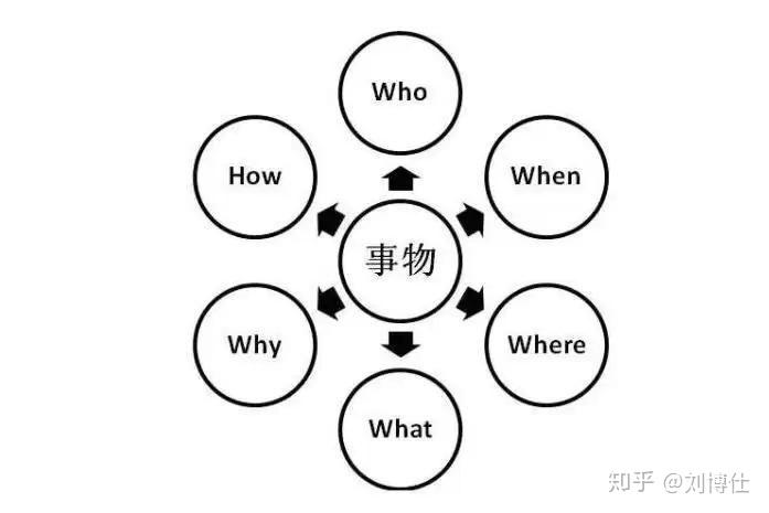 最准一码一肖100开封,重要性分析方法_HDR版65.284