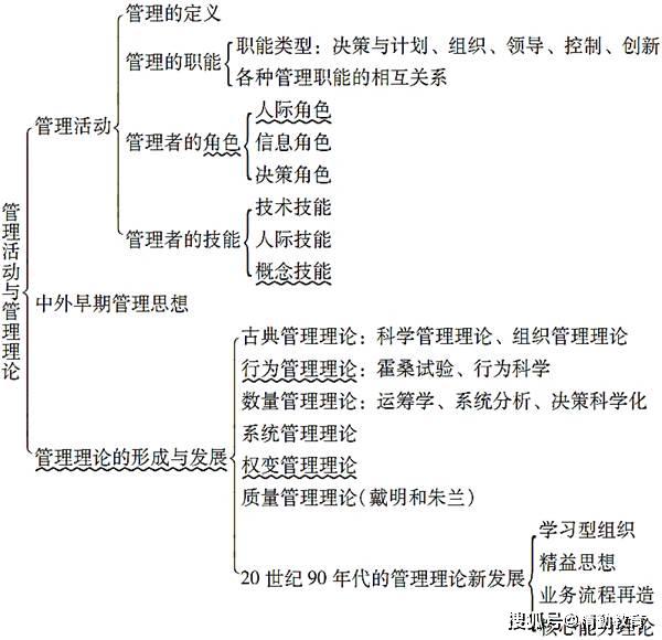 4949正版免费资料大全水果,统计分析解释定义_SP71.15