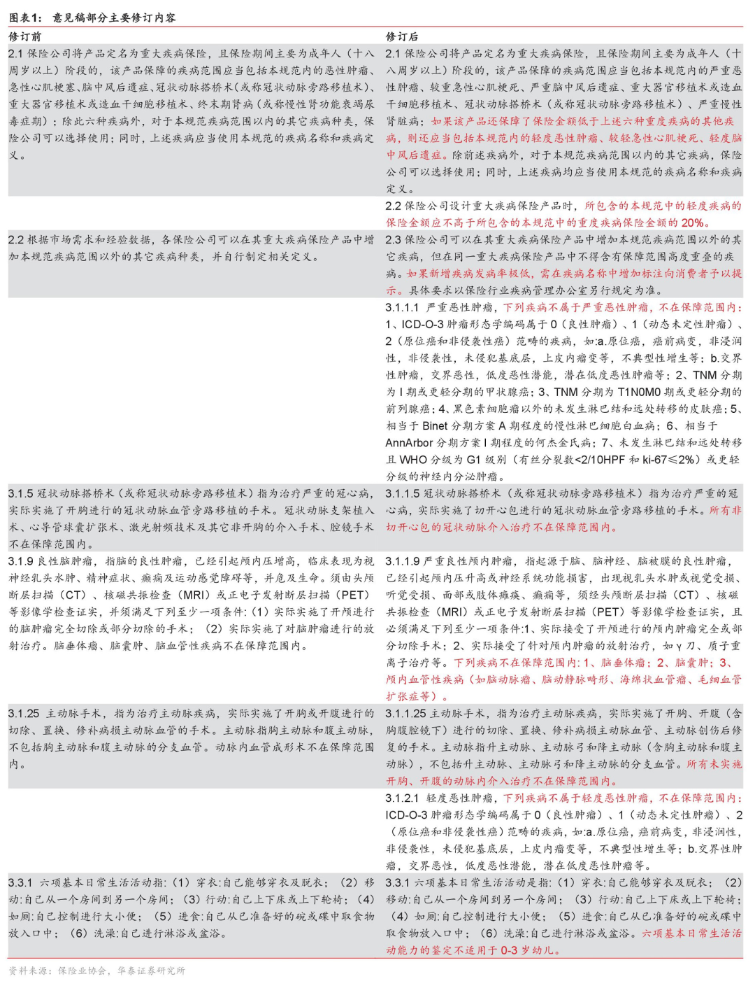 新澳姿料正版免费资料,实证数据解释定义_suite37.956