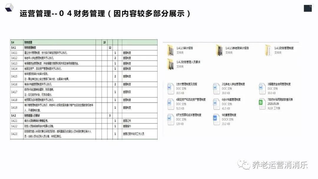 新奥门特免费资料大全,完整机制评估_VE版21.260