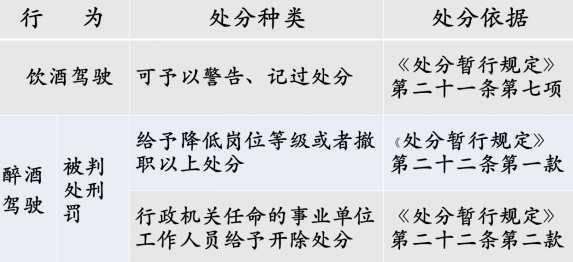 留用察看处分最新规定深度探讨