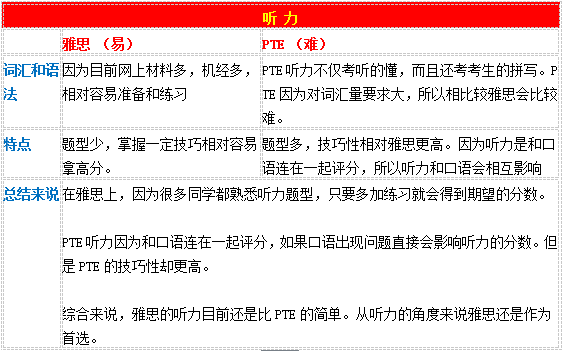 新澳精准资料免费提供生肖版,精细解读解析_CT64.909