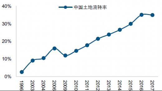 新澳天天开奖资料大全最新开奖结果走势图,未来展望解析说明_tShop57.263