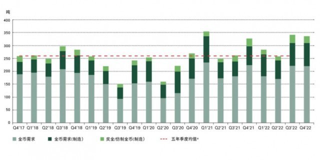 仍在说永久 第4页