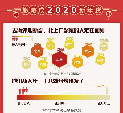 2024新澳最新开奖结果查询,数据导向实施_vShop49.421