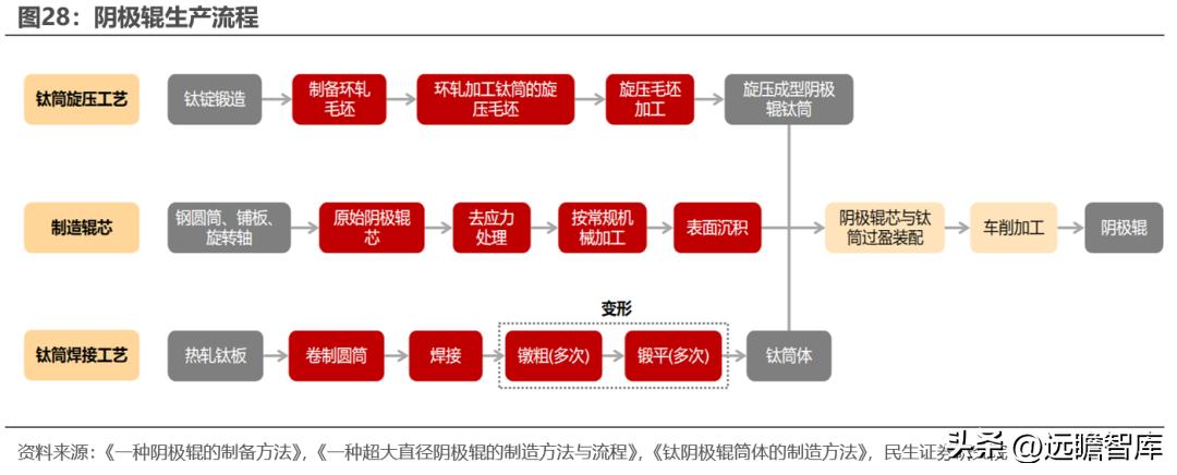 醉挽清风i 第4页