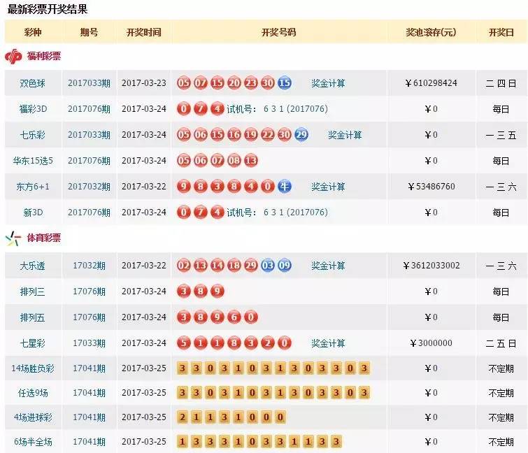 灵宝最新招聘信息汇总