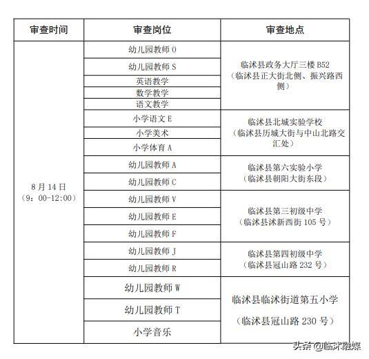 临沭贴吧最新招聘资讯，职位黄金机会探寻