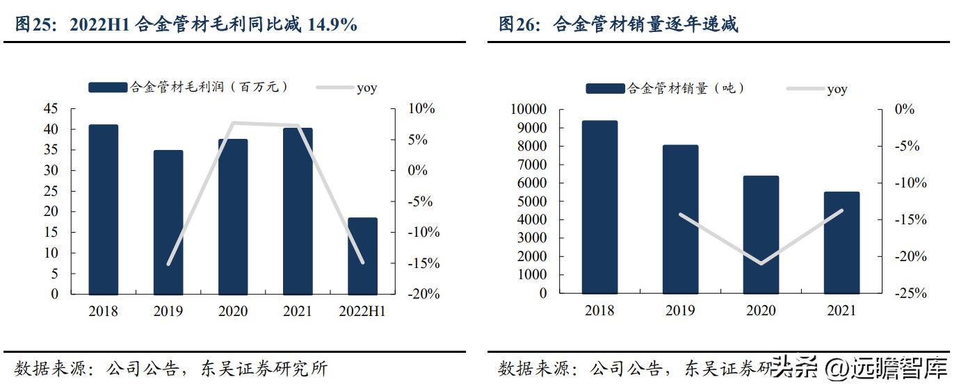 合金股份最新消息深度解读与分析报告