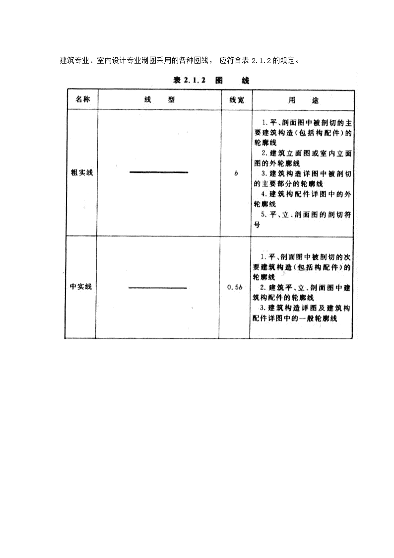 建筑制图标准最新版深度解读与应用指南手册