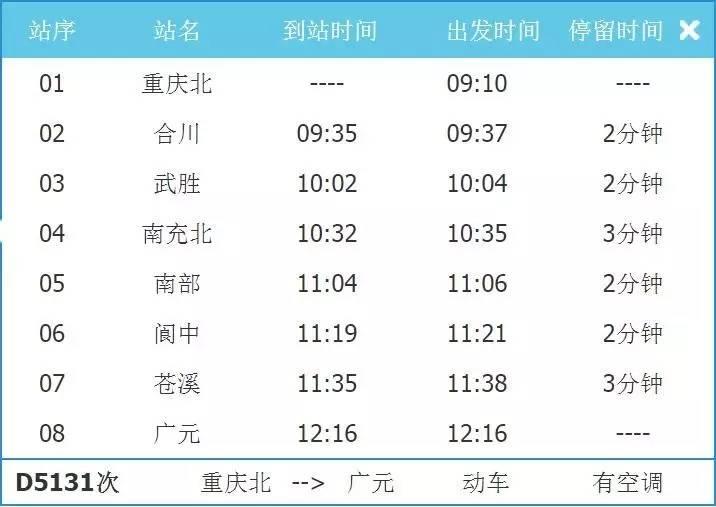 阆中火车站最新时刻表全面解析