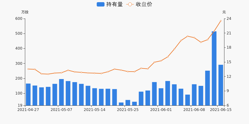 鼎胜新材股票最新消息深度解读与分析