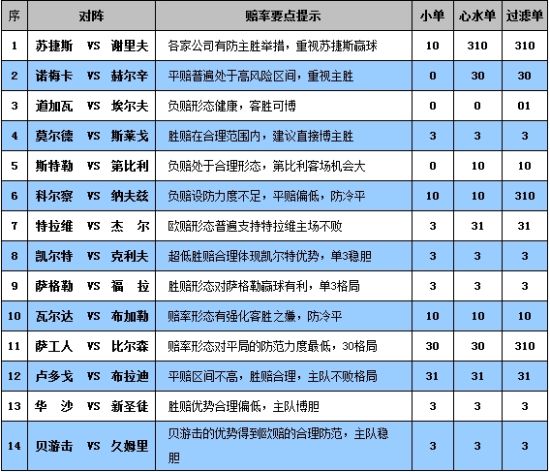 2024天天彩正版资料大全,现状解答解释落实_专家版59.874