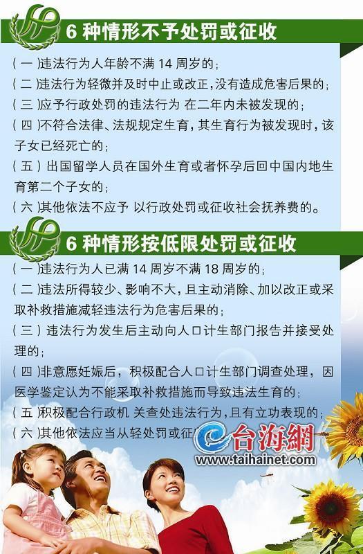 最新计生政策细则全面解读