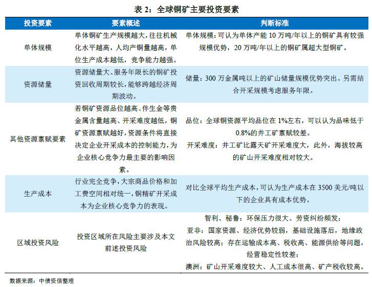 新澳精准资料免费提供最新版,确保成语解释落实的问题_投资版54.147