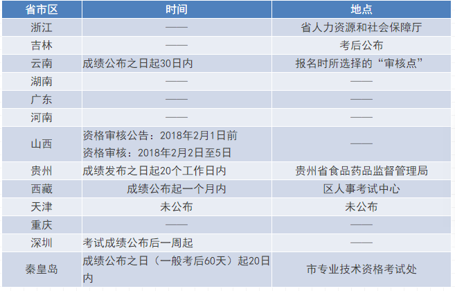 新澳49图库-资料,调整方案执行细节_尊享款63.573