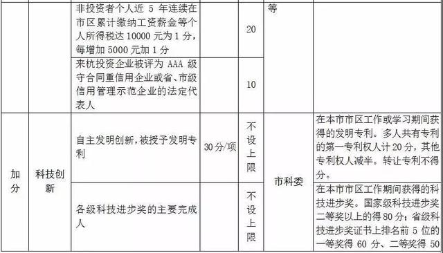 新澳门开奖结果2024开奖记录查询,定制化执行方案分析_顶级版65.930