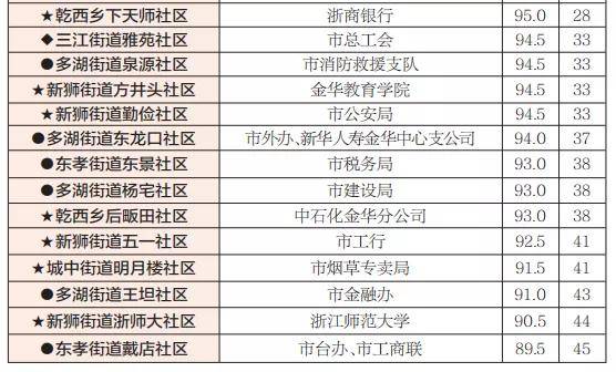 新澳门2024历史开奖记录查询表,实地分析考察数据_9DM77.134