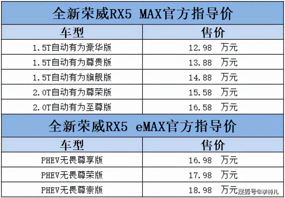 2024免费资料精准一码,创新性策略设计_微型版83.194