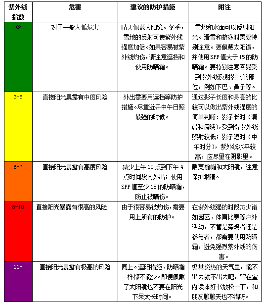 2024新澳天天彩免费资料,定性评估解析_Executive30.303