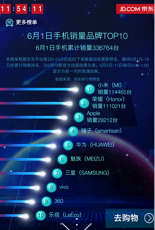 新奥精准资料免费提供510期,实时解析数据_潮流版33.135