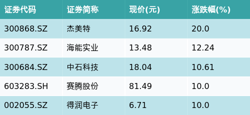 2024澳门特马今晚开奖53期,精细解答解释定义_挑战版97.994