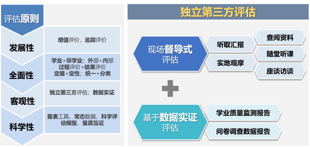 新奥门正版免费资料大全旅游团,标准化程序评估_XT96.199