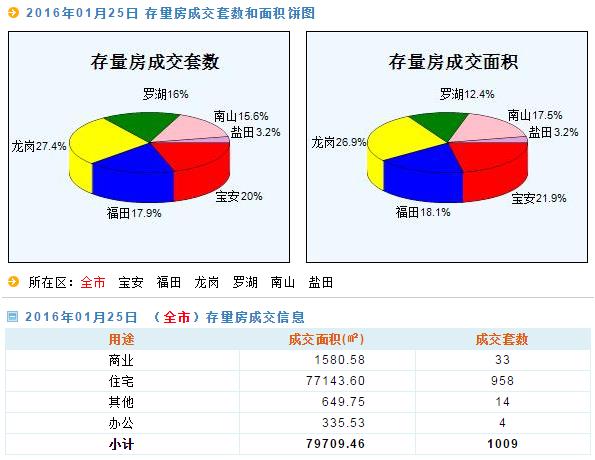 新澳天天开六中准资料,数据驱动决策执行_复古版27.422