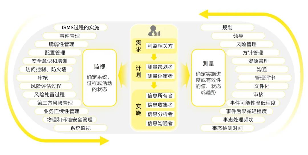 2024资科大全正版资料,衡量解答解释落实_iShop73.182