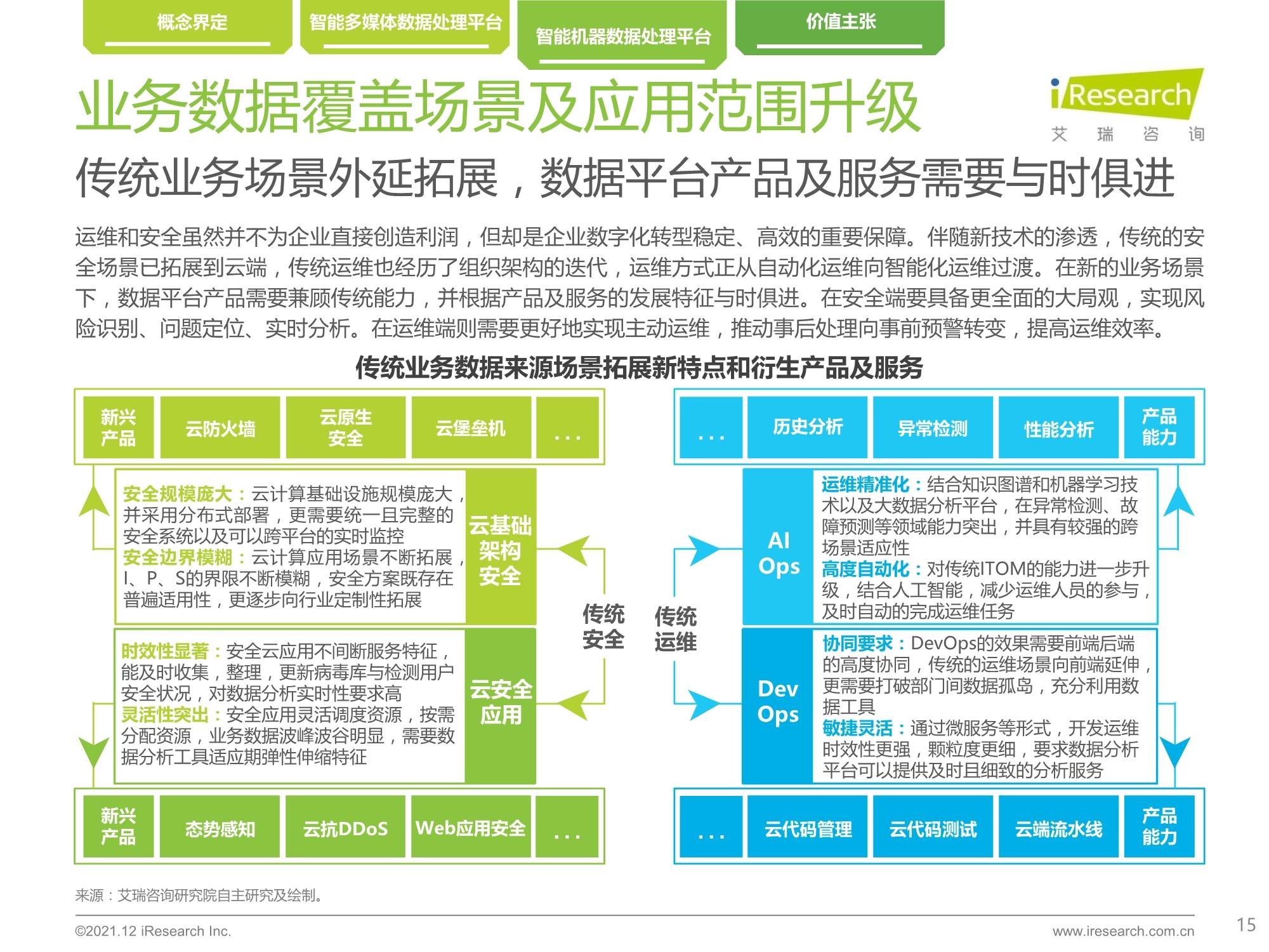 新澳2024资料大全免费,数据驱动方案实施_战斗版78.775