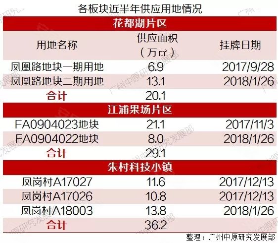 2024年正版资料免费大全挂牌,稳定解析策略_冒险款74.302